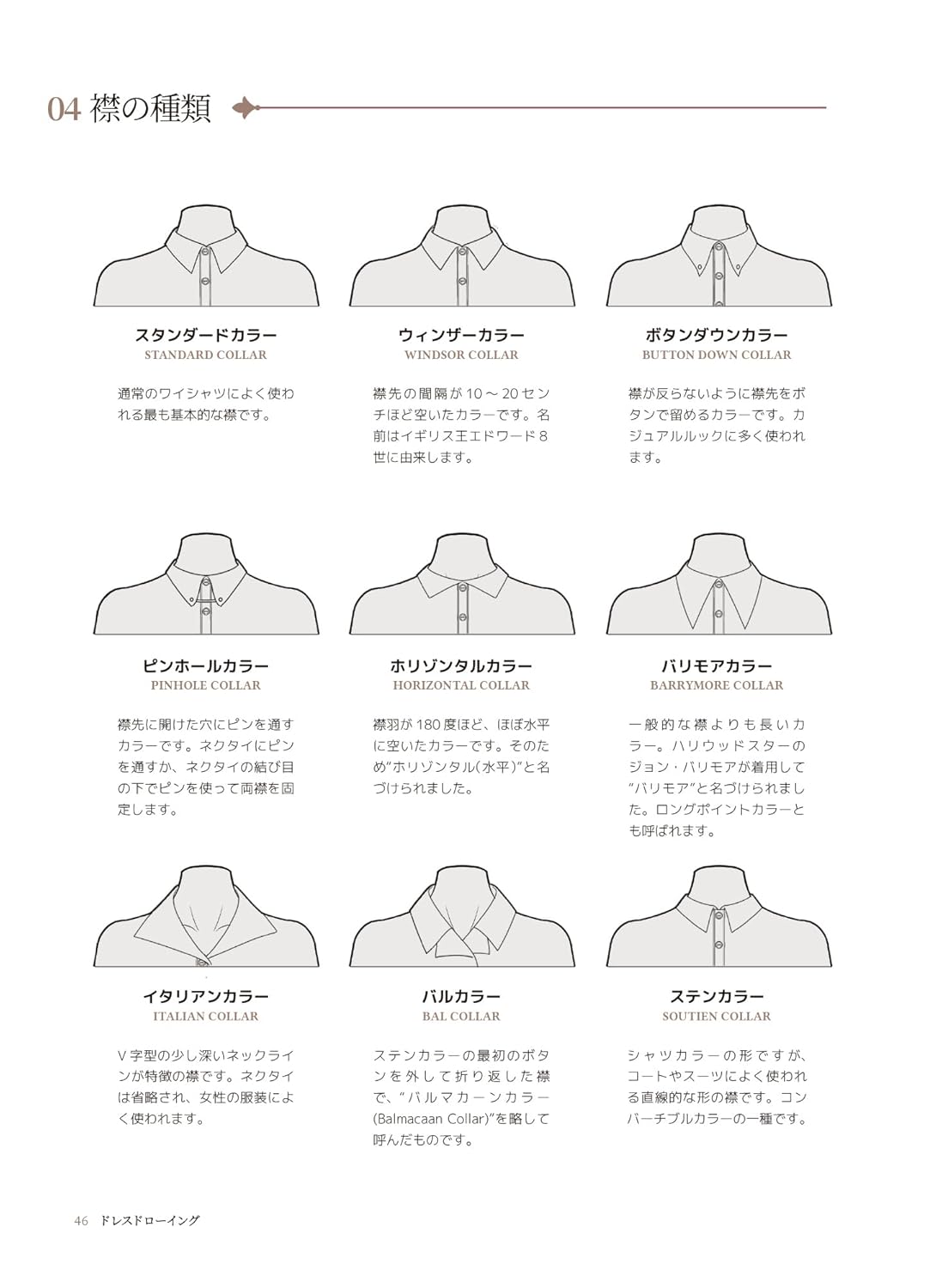 How to draw a romantic dress: from the structure of the dress to its design and variations - Japanese Craft Book