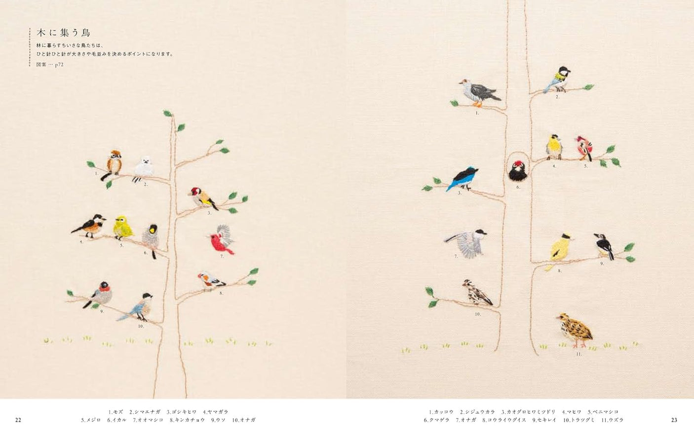 Small birds embroidery by Seibundo embroidery stitch - Japanese Craft Book^