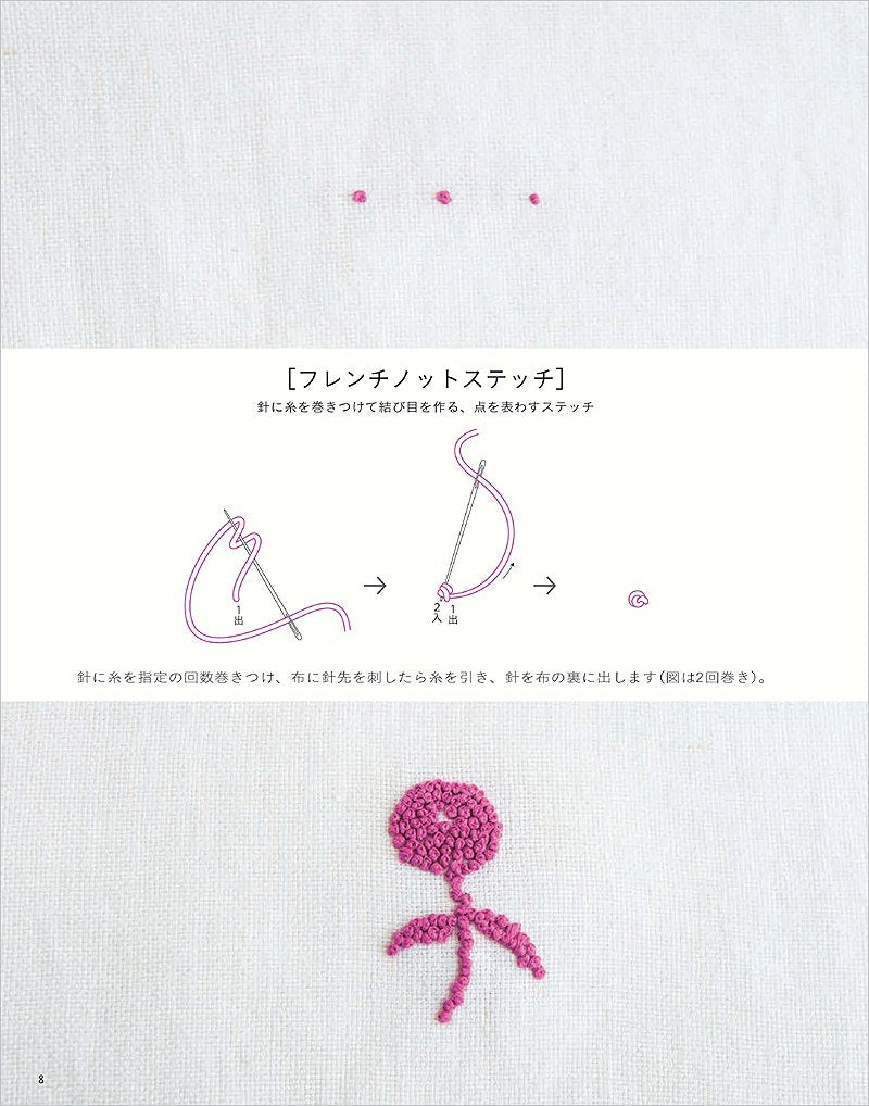 Annas' embroidery class to decorate your wardrobe Japanese Craft Book