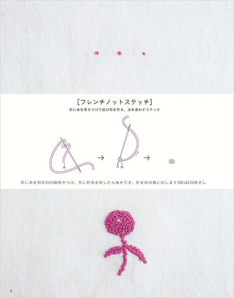 Annas' embroidery class to decorate your wardrobe Japanese Craft Book