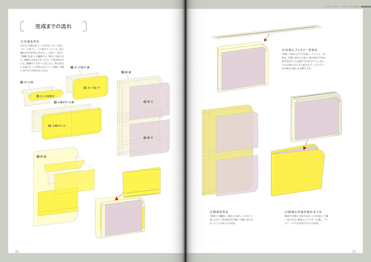 A top sample craftsman teaches you how to make a genuine ladies' wallet - Japanese Craft Book