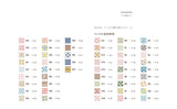 Enjoy retro modern cross stitch patterns: cute nostalgic continuous patterns - Japanese Craft Book
