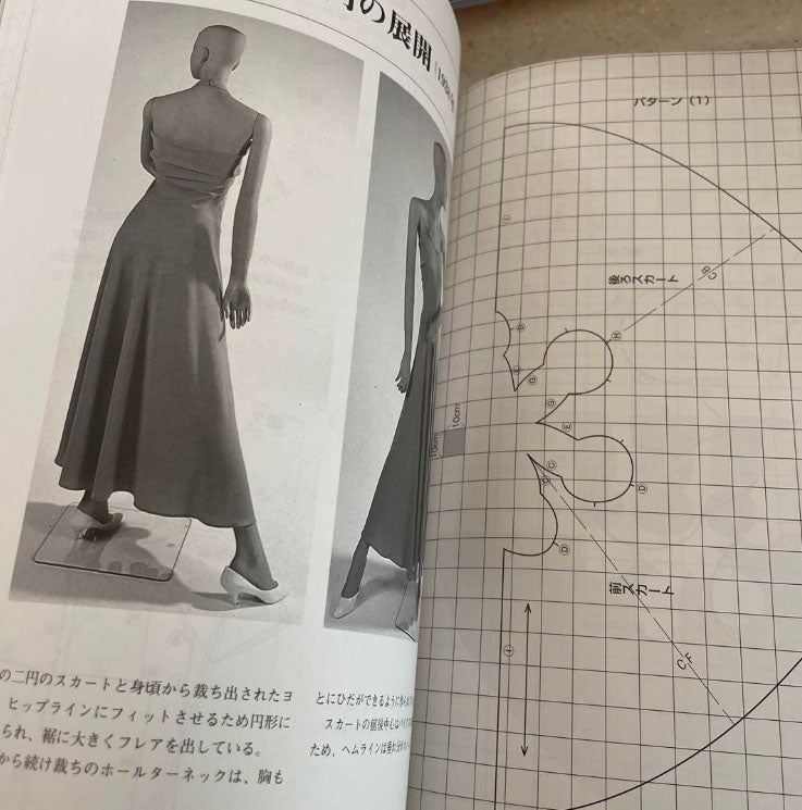 VIONNET Dress Patterns Book Life-size illustrations of the exhibited works - Japanese Craft Book