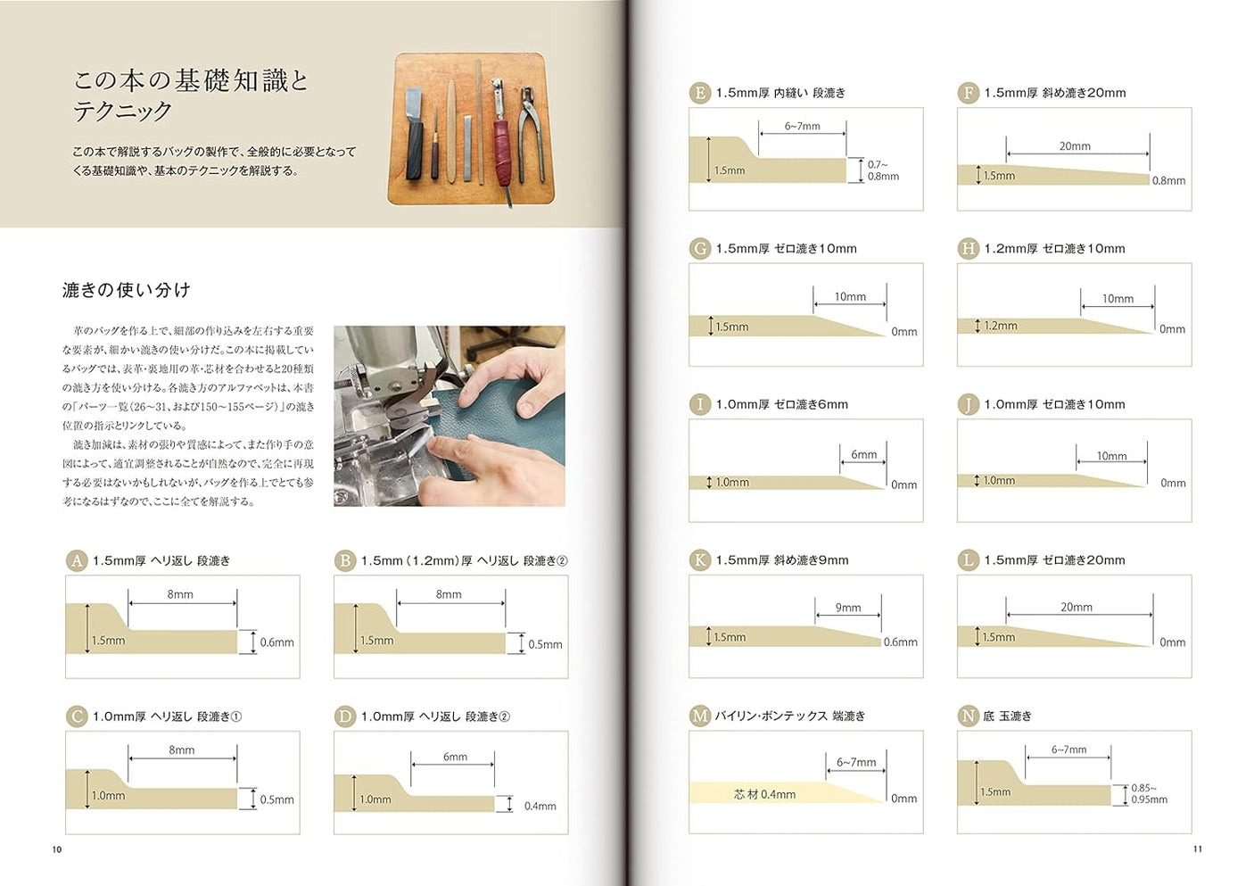 A first-class sample craftsman teaches you the art of tailoring top-quality brand bags Kohei Ikeda Making Bags - Japanese Craft Book