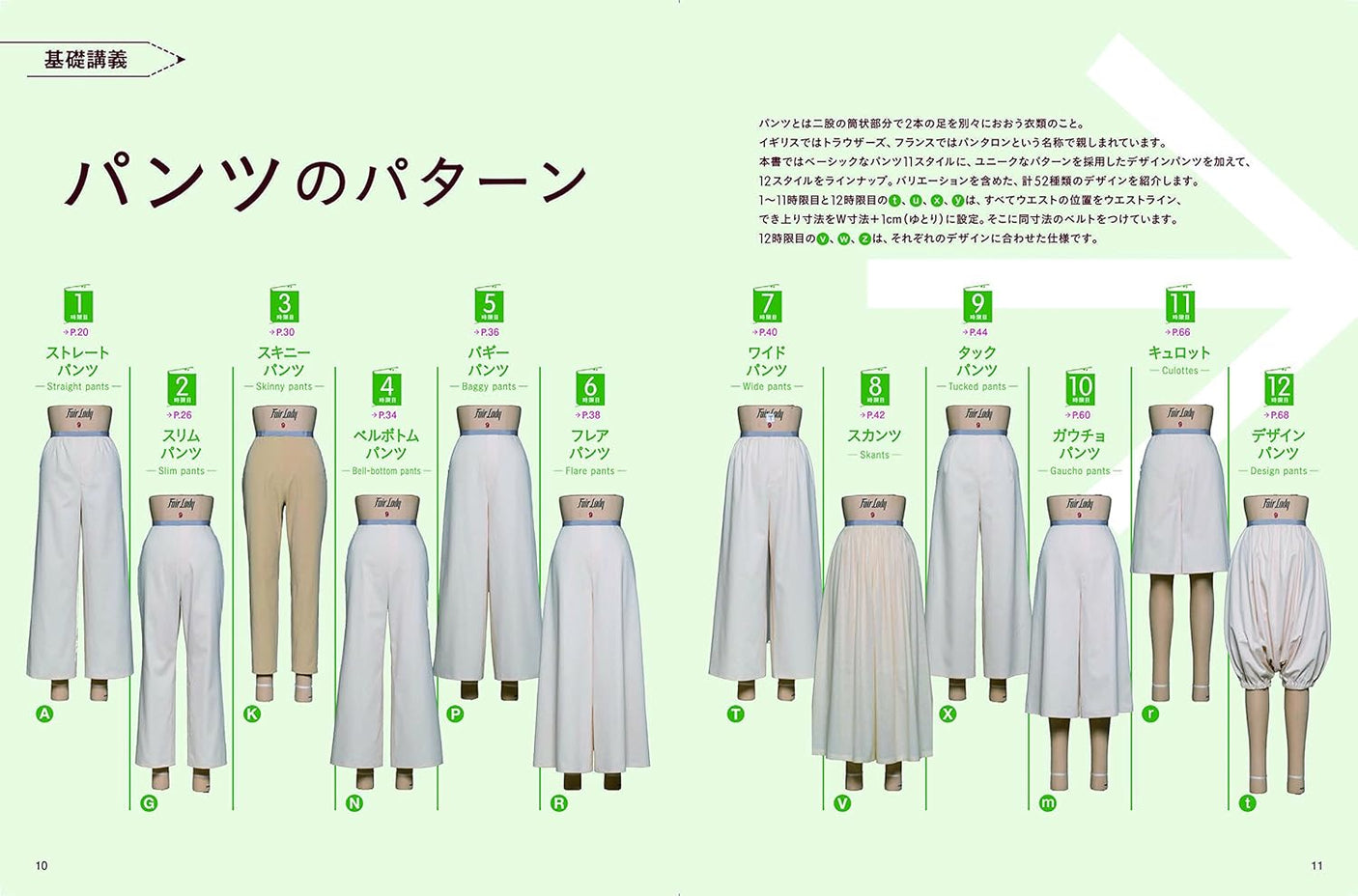 Magazine Pattern Juku Vol.3 Pants version - Japanese Craft Book