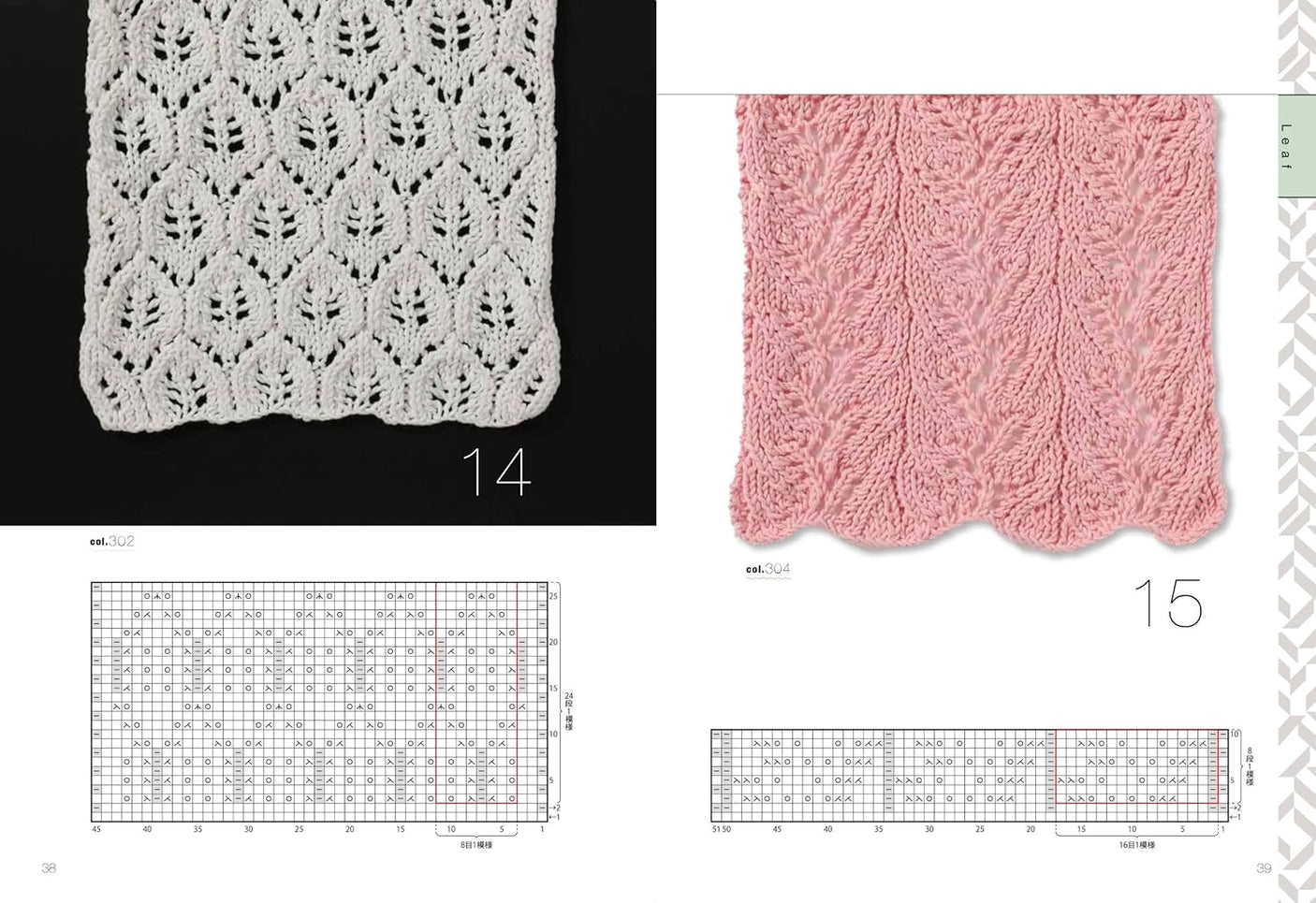 Bernd Koestler's Easiest to Understand Lace Knitting: Full of traditional and original lace knitting patterns! - Japanese Craft Book