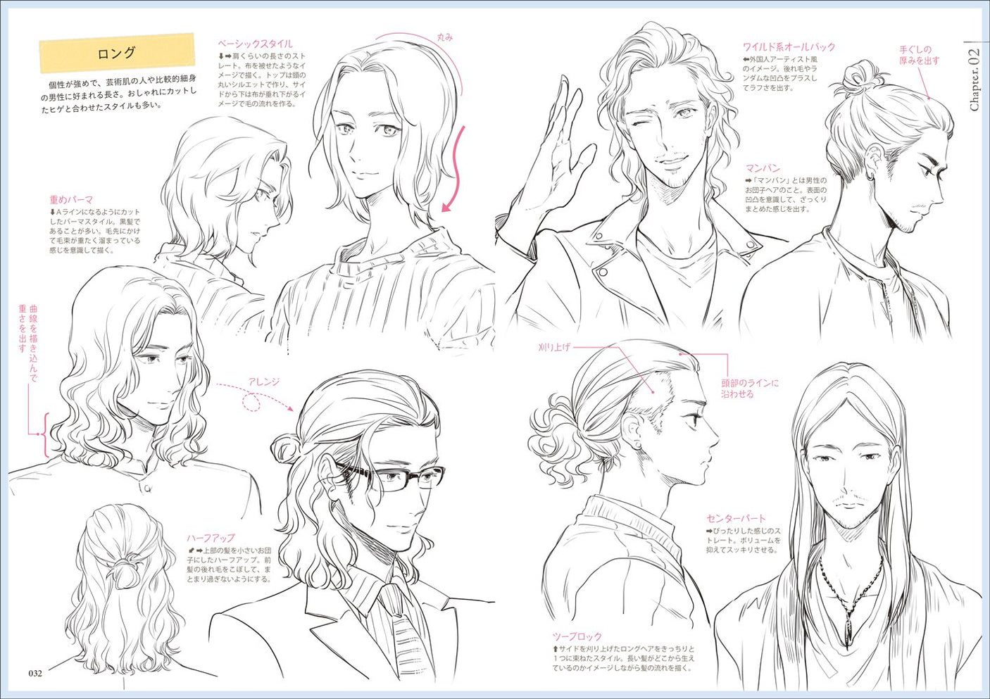 250 hairstyles for drawing attractive characters - men's edition - (Genkosha MOOK) Japanese Craft Book