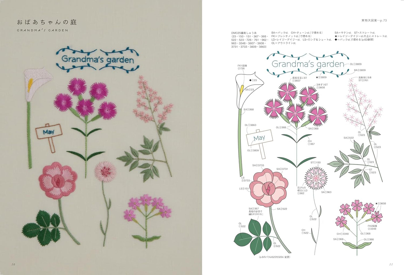 bitte's embroidery flowers, sweets, and favorite things - Japanese Craft Book