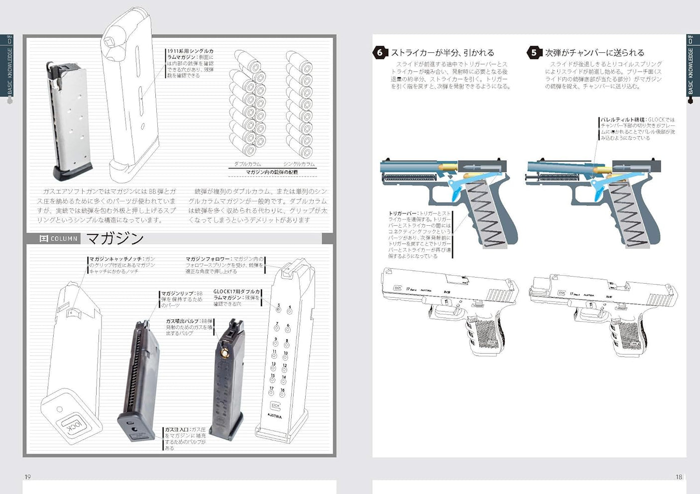 How to draw a gunfight correctly - Japanese Craft Book