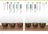 Easy pottery painting How to draw iron painting: New expression with oxidation firing Original design included Japanese Craft Book