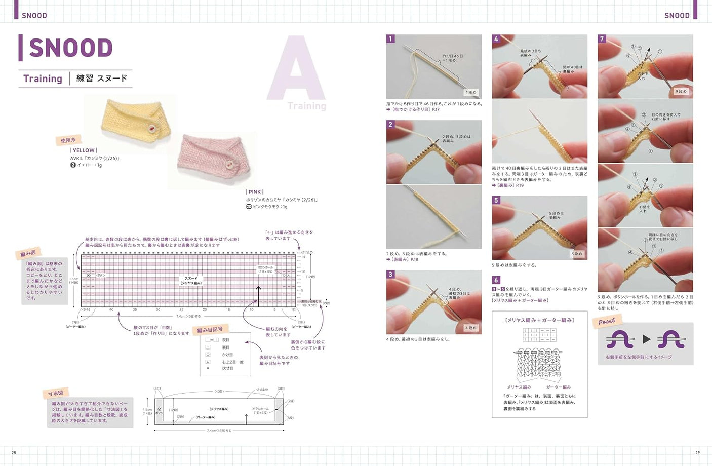 DOLL KNIT BOOK 1/12 Doll-sized miniature knitting textbook - Japanese Craft Book