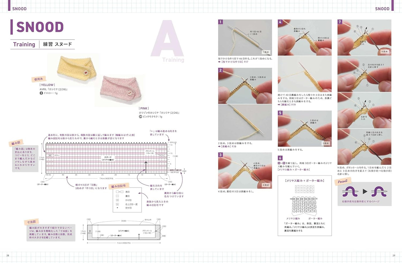 DOLL KNIT BOOK1/12 A textbook on doll-sized miniature knitting - Japanese Craft Book