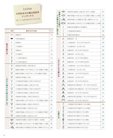 New edition: The easiest to understand crochet stitch symbols and crochet patterns 123 - Japanese Craft Book