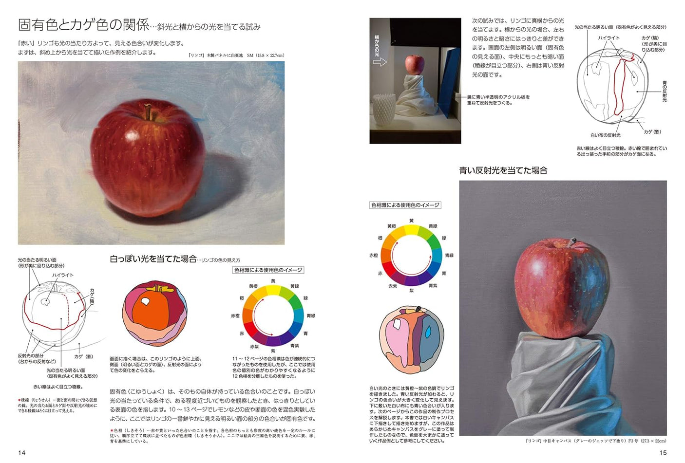 The basics of real oil painting in one day: A full-fledged introduction to painting in a variety of ways using just 6 colors + white! - Japanese Craft Book