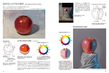 The basics of real oil painting in one day: A full-fledged introduction to painting in a variety of ways using just 6 colors + white! - Japanese Craft Book