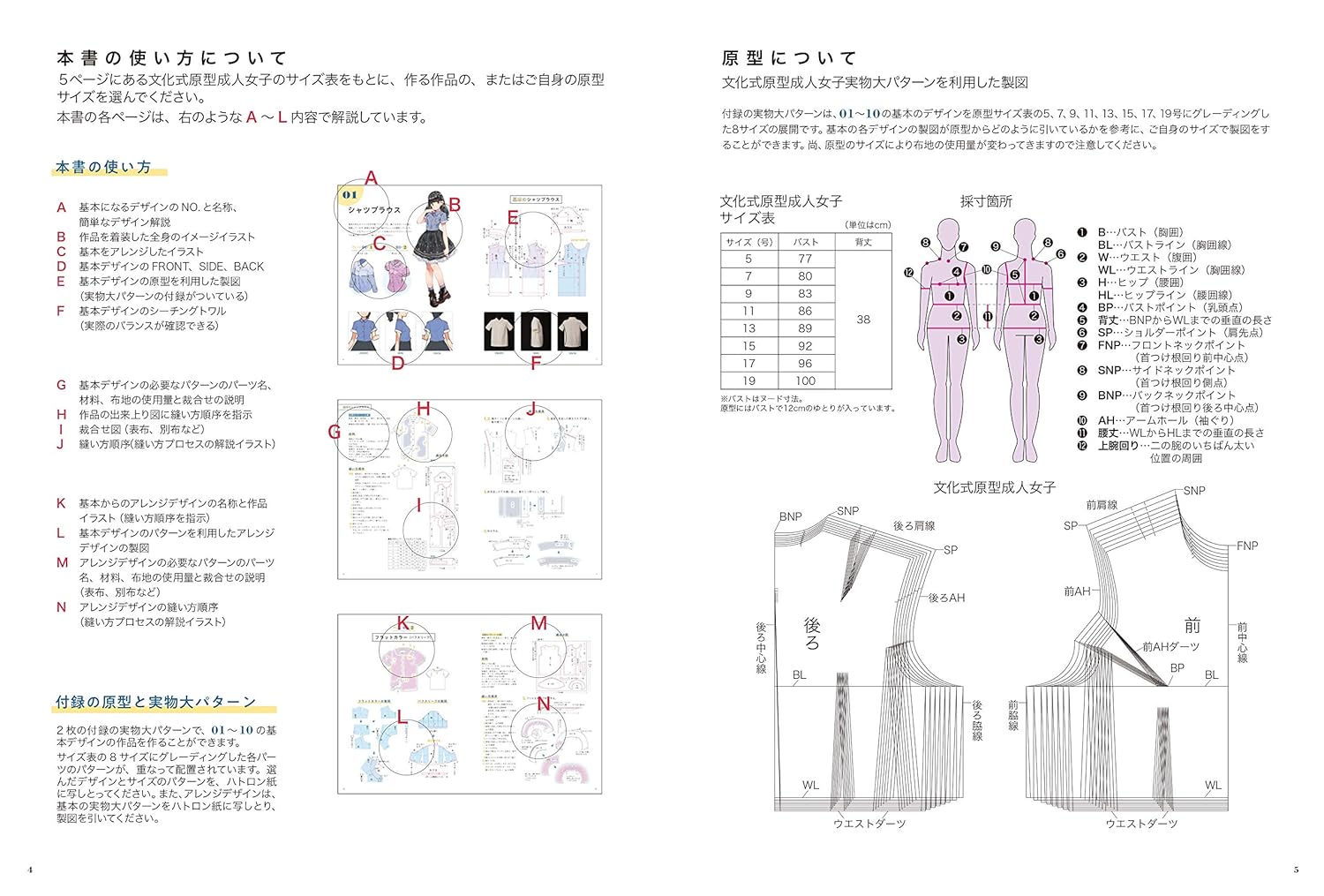 Cosplay Sewing & Design Book Tatsumi Tsurushima Momona