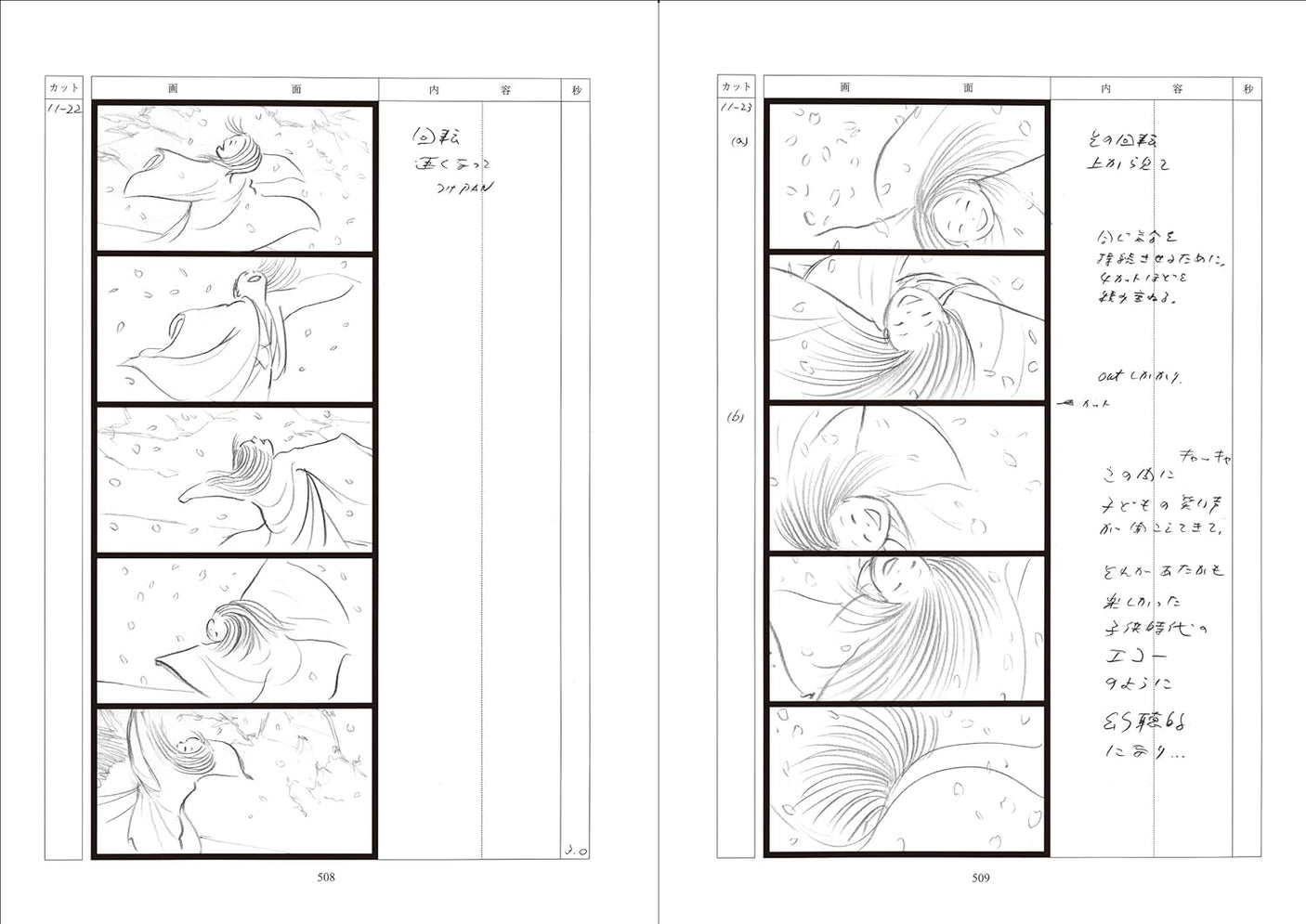 The Tale of Princess Kaguya: Complete Storyboards of Studio Ghibli 20 - Japanese Craft Book