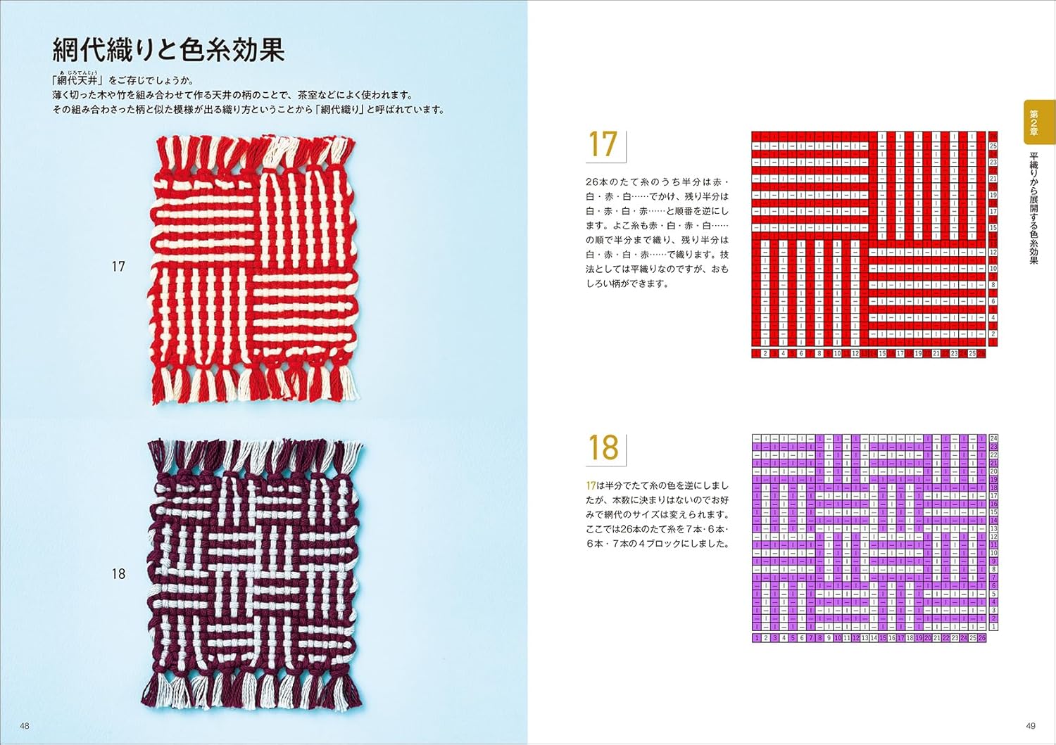 200 hand-woven patterns that can be made on a small loom
