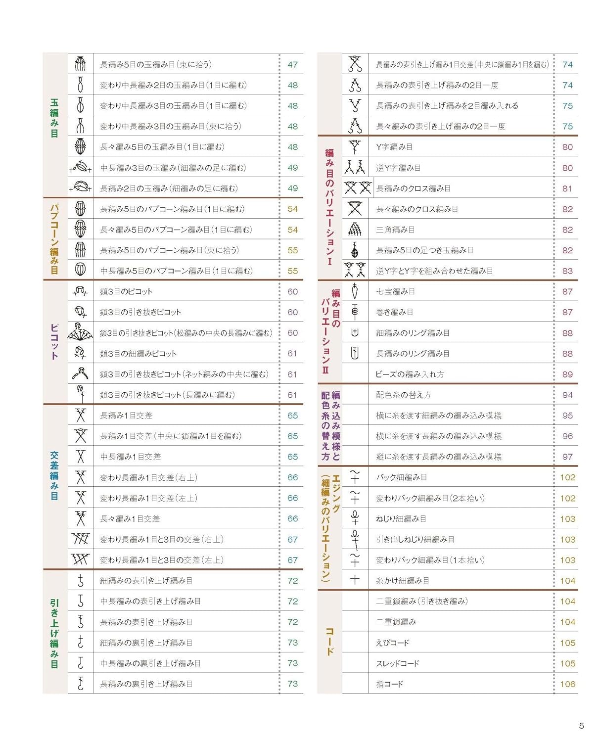 New edition: The easiest to understand crochet stitch symbols and crochet patterns 123 - Japanese Craft Book