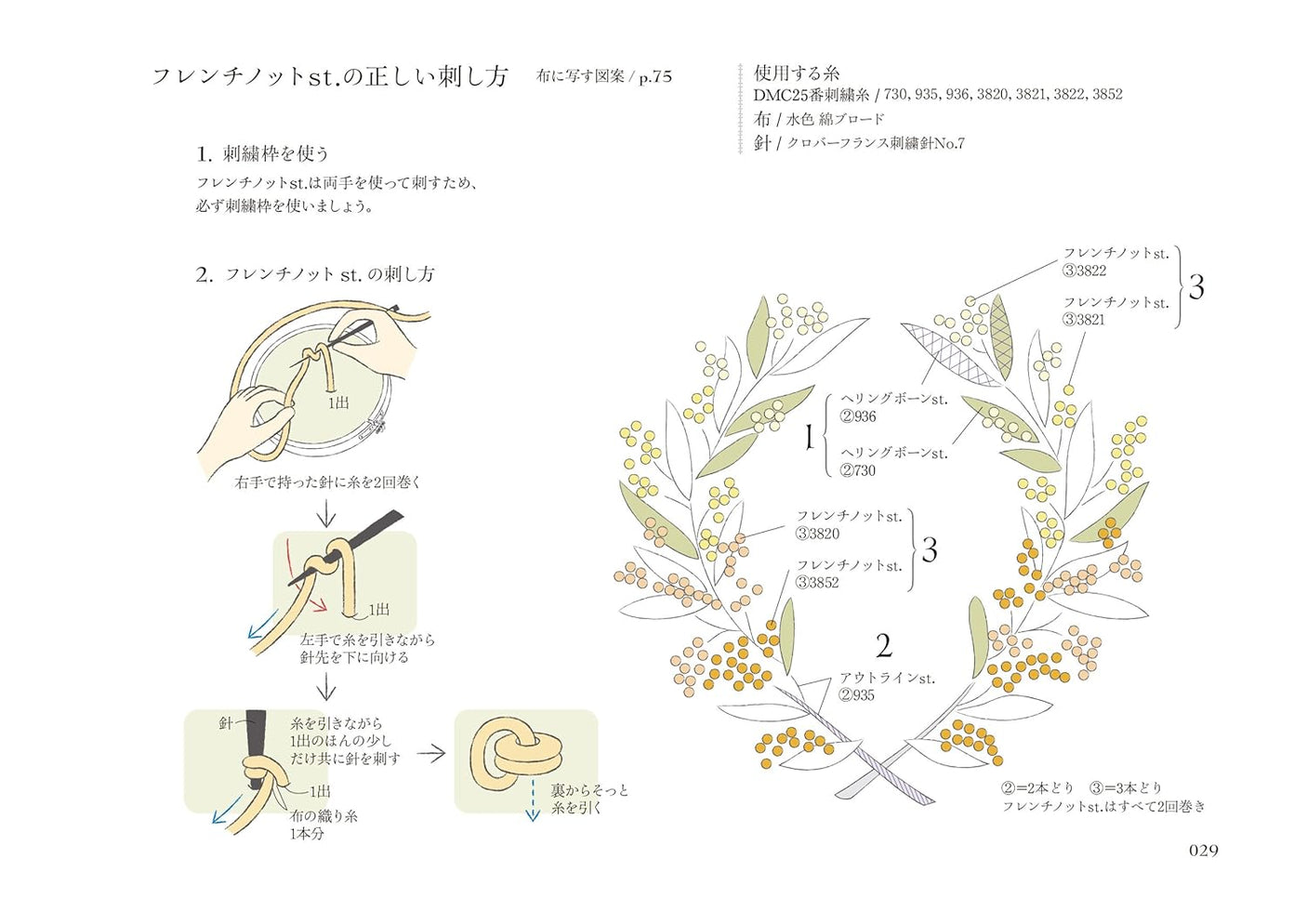 Embroidery class where you can learn the tricks to stitch well Hisako Nishisu - Japanese Craft Book