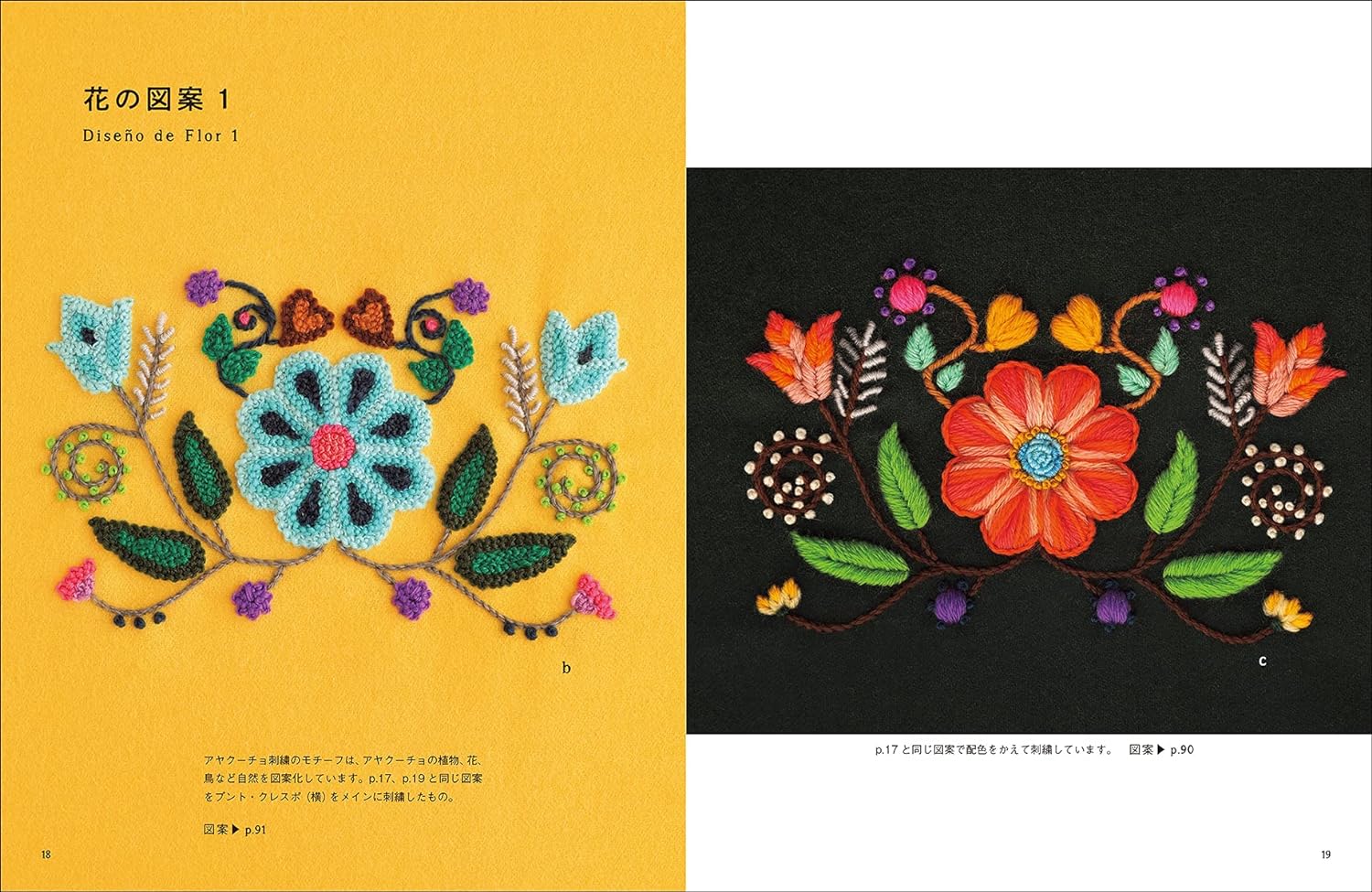 Ayacucho embroidery: Peruvian wool embroidery in rich colors