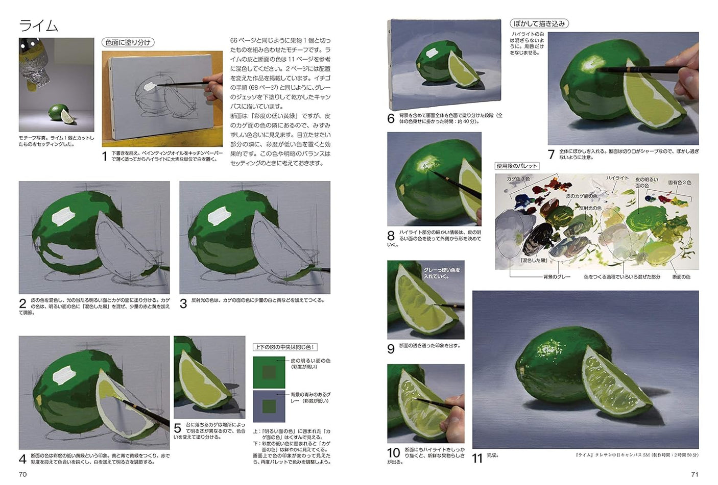 The basics of real oil painting in one day: A full-fledged introduction to painting in a variety of ways using just 6 colors + white! - Japanese Craft Book