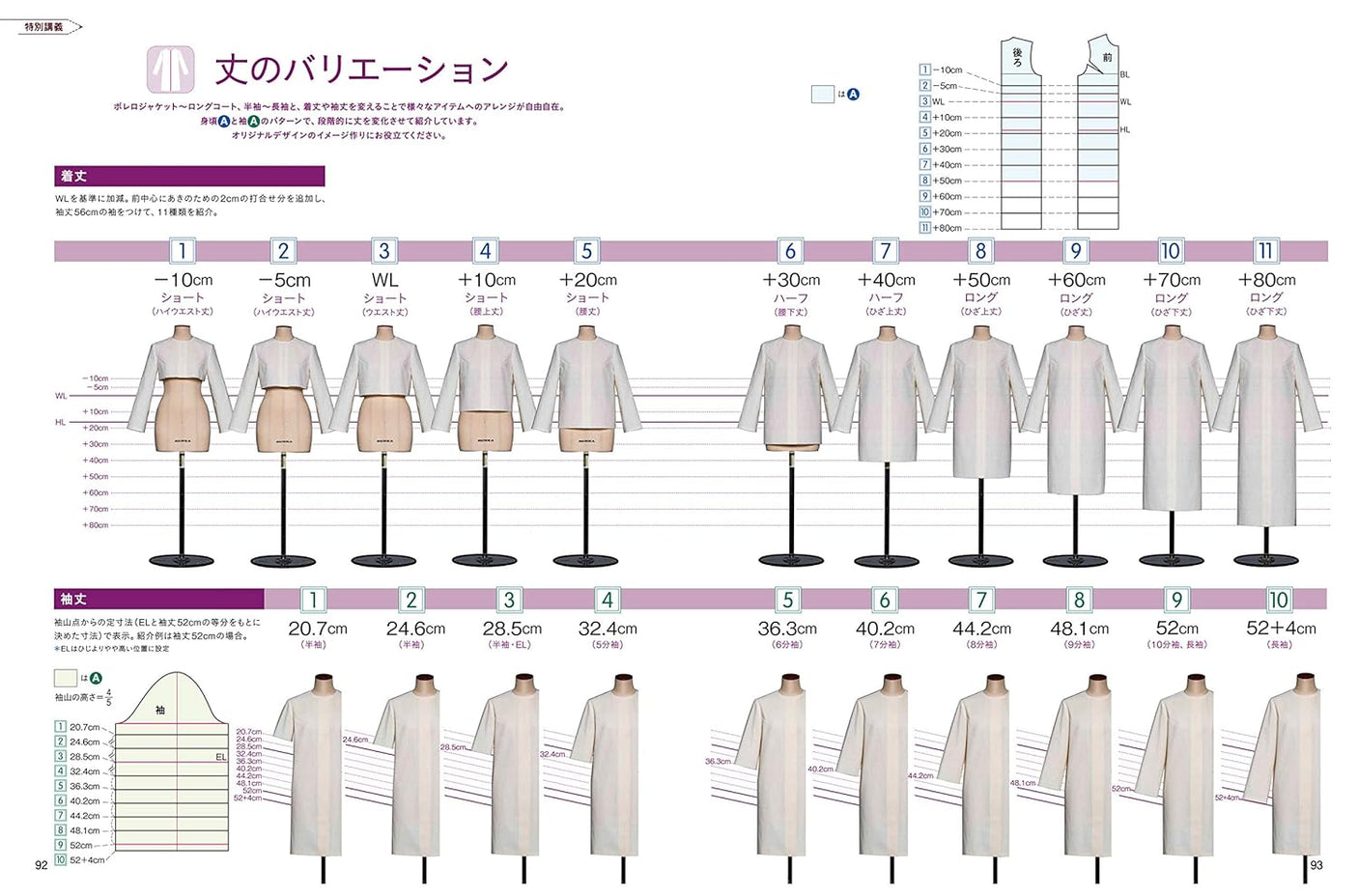 Pattern lessons Vol.5 Jacket & Court Japanese Sewing patterns Book - Japanese Craft Book