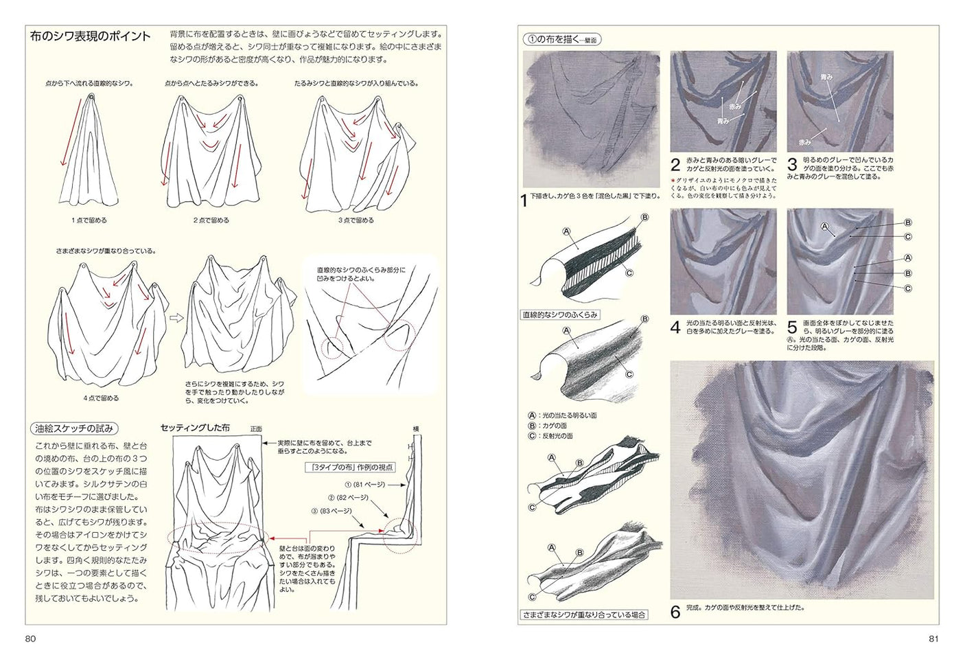 The basics of real oil painting in one day: A full-fledged introduction to painting in a variety of ways using just 6 colors + white! - Japanese Craft Book