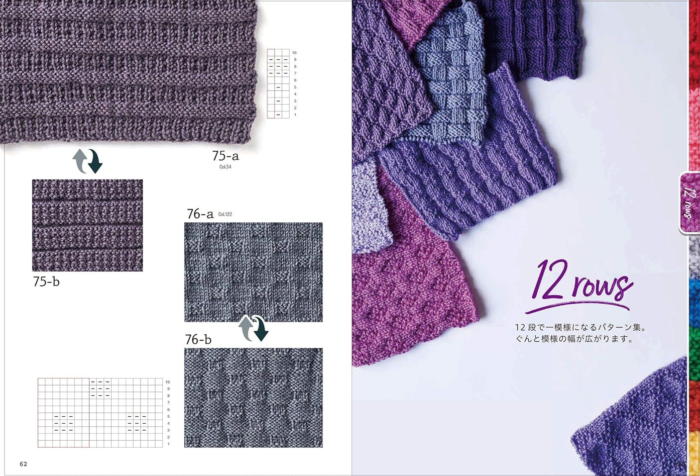 Bernd Koestler's patterned knitting with only the front and back knitting 120 Japanese Book making pattern - Japanese Craft Book