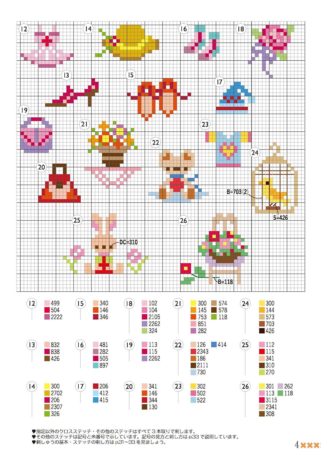 Easy cross stitch (3) with one point and border - 152 patterns that can be used in various ways - Japanese Craft Book