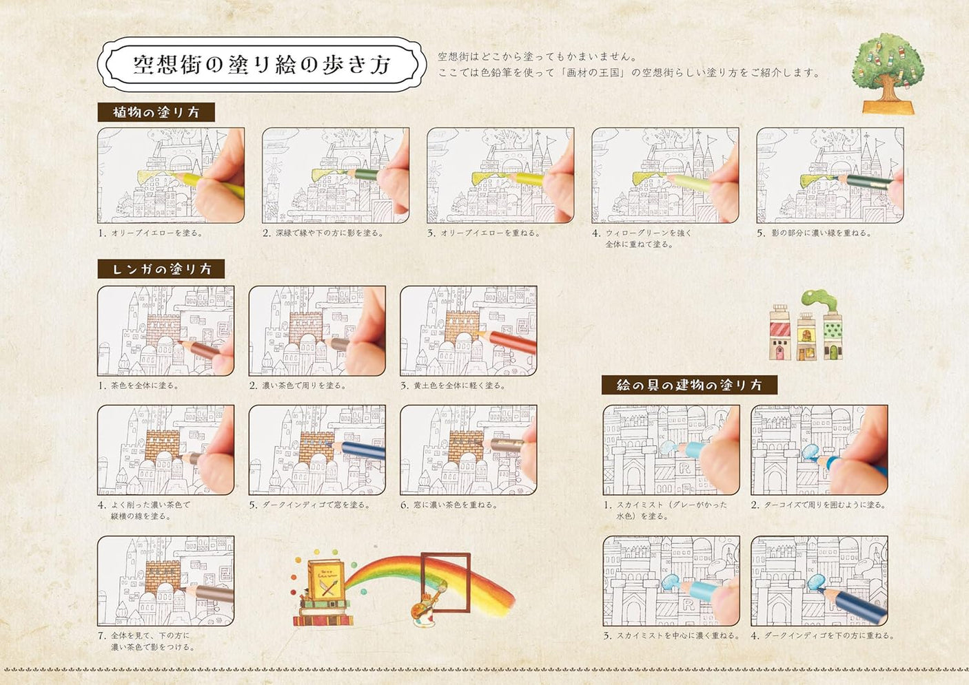 Traveling coloring book from the Fantasy or Imaginary town encyclopedia by Yuki, Noriko Nishimura - Japanese Craft Book