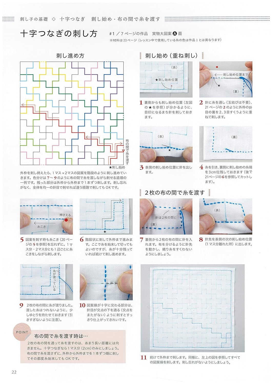 Contains the entire design of the dish towel that can be copied as it is by layering the cloth Sashiko flower dish towel Life-size design 10 Japanese Craft Book