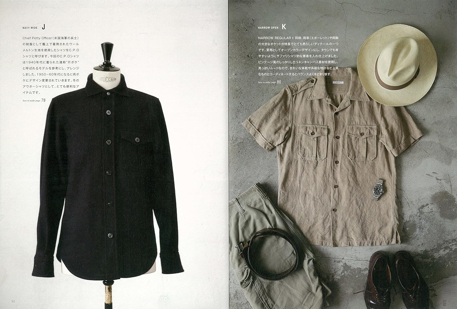 7月15日　専用　本 MENS Shirt Book from Casual to Dressy Sewing patterns Book