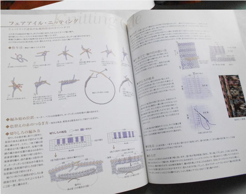 Toshiyuki Shimada's Sweater Book Knit Concerto Vintage Knitting in